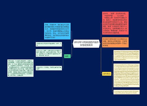 2012年12月英语四六级作文考前预测三