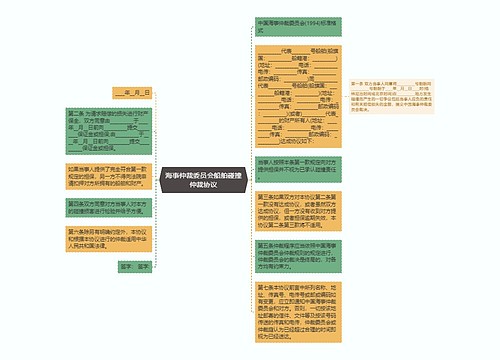 海事仲裁委员会船舶碰撞仲裁协议