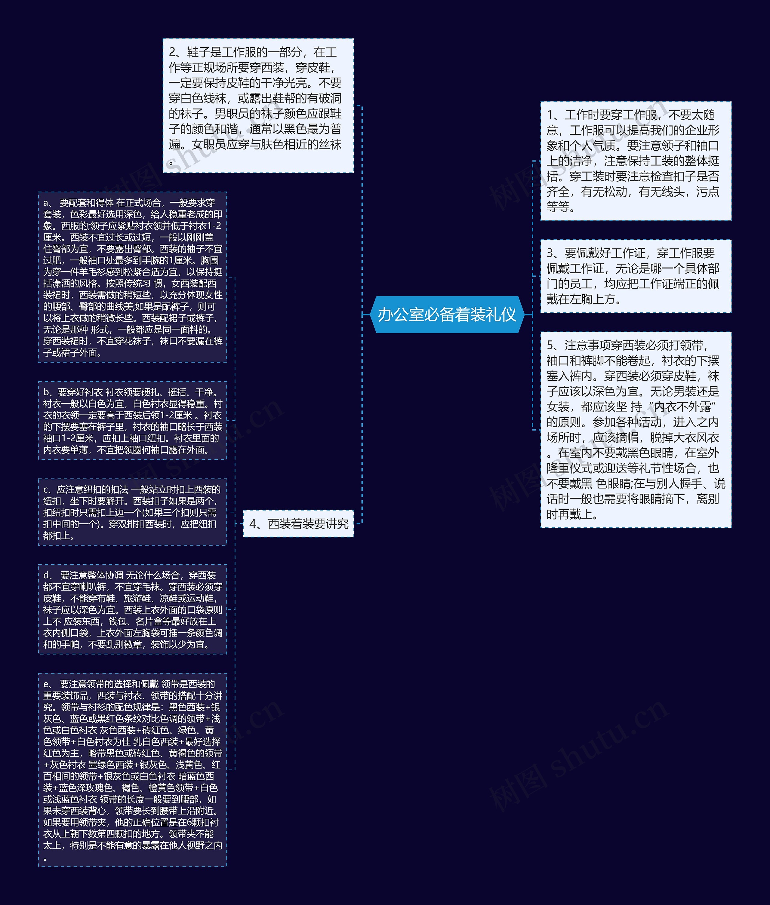 办公室必备着装礼仪