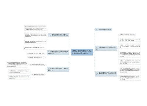 资格证笔试考前知识点之教育教学知识与能力（3）