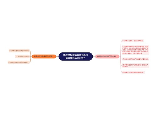 哪些是反倾销调查书面申请需要包括的内容？