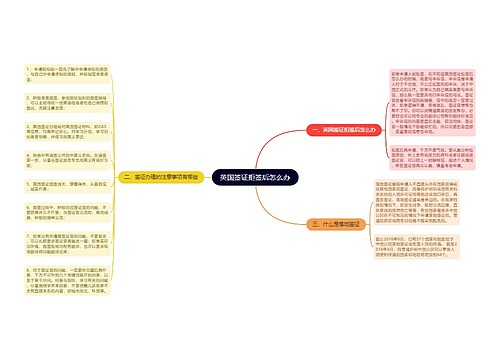 英国签证拒签后怎么办