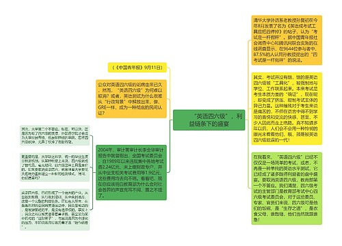         	“英语四六级”，利益链条下的盛宴