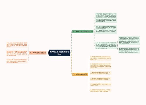 澳大利亚电子签在哪里可以办