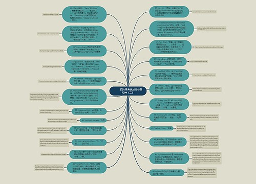        	四六级考试加分句型72种（二）