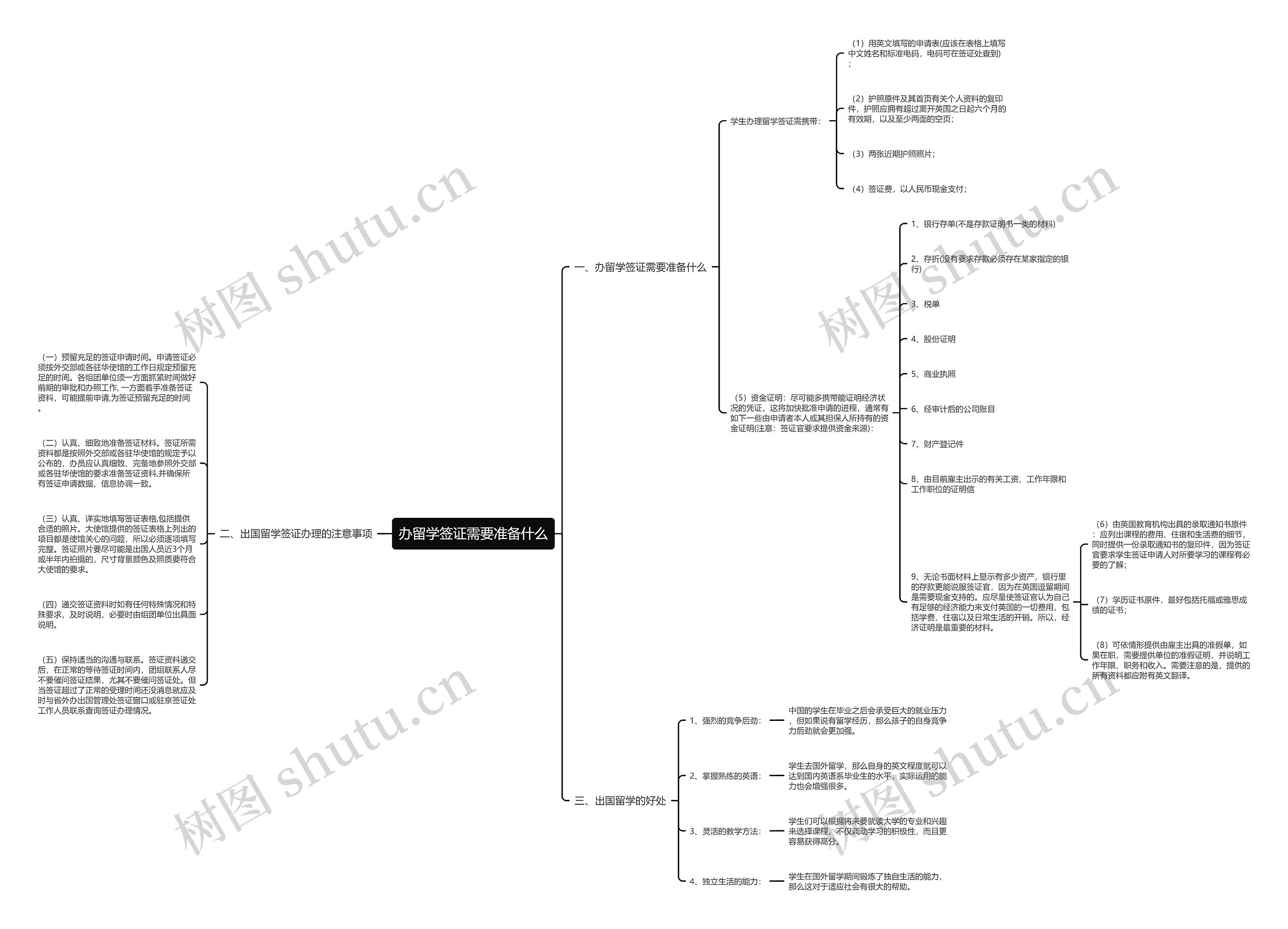 办留学签证需要准备什么 办留学签证需要准备什么