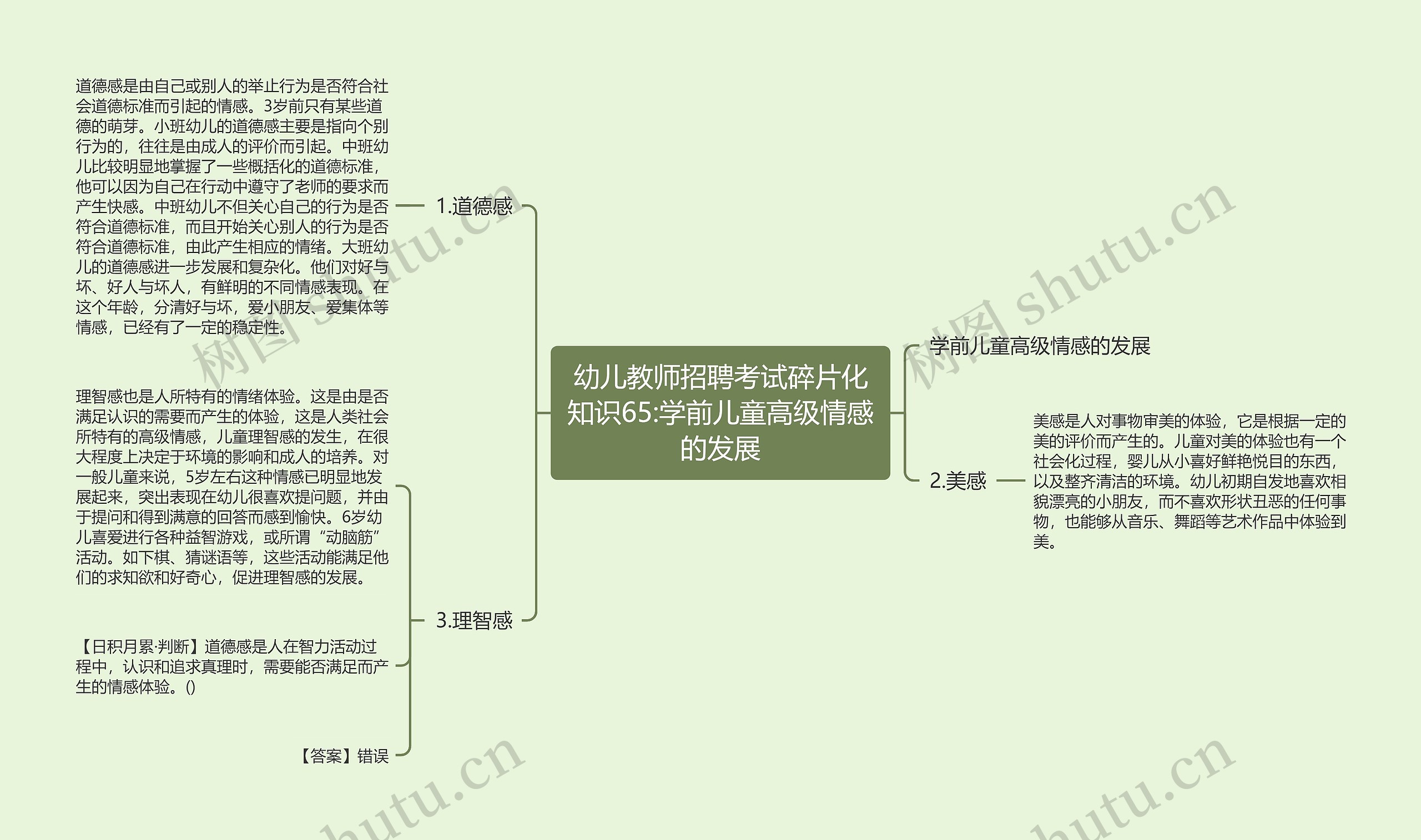 幼儿教师招聘考试碎片化知识65:学前儿童高级情感的发展