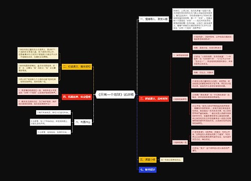 《只有一个地球》试讲稿
