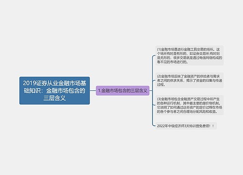 2019证券从业金融市场基础知识：金融市场包含的三层含义