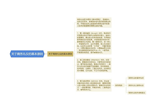 关于商务礼仪的基本原则