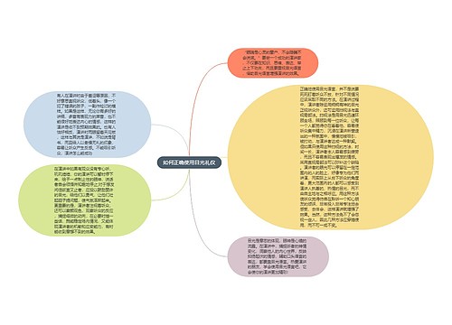 如何正确使用目光礼仪