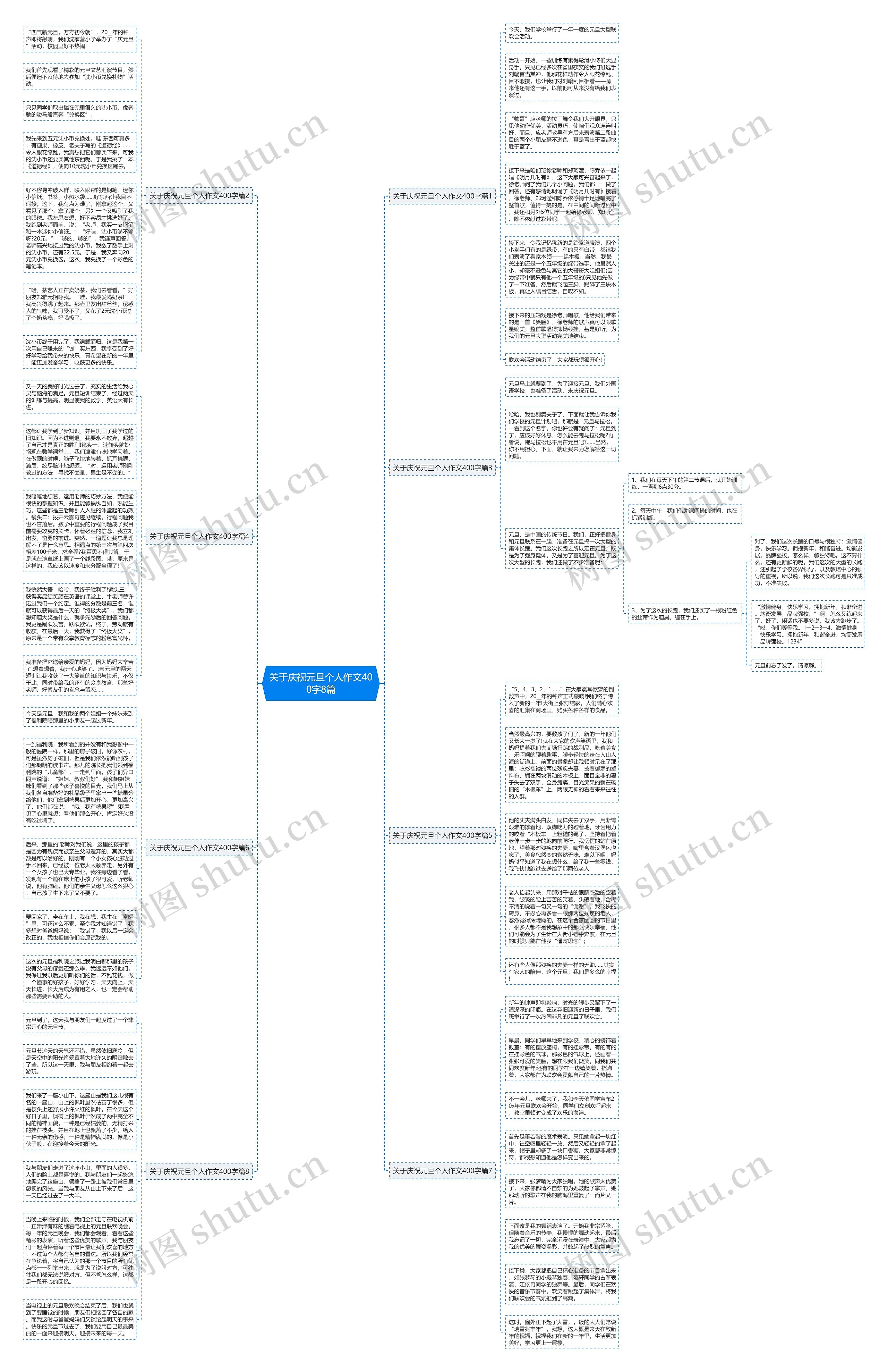 关于庆祝元旦个人作文400字8篇