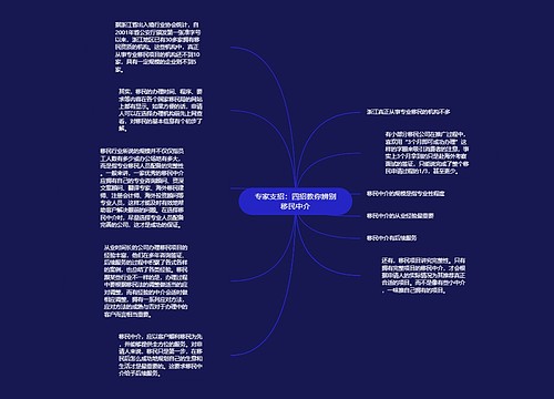 专家支招：四招教你辨别移民中介