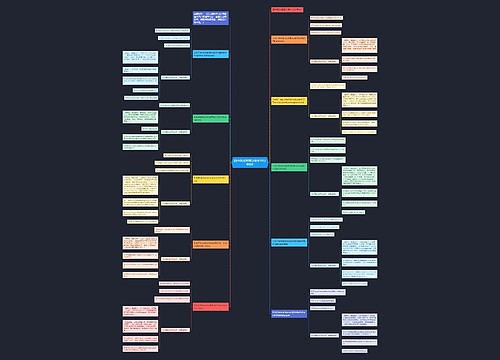 四六级对话部分保你10分拿8分