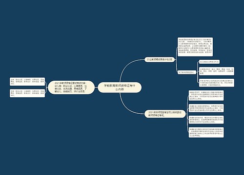 学前教育教师资格证考什么内容