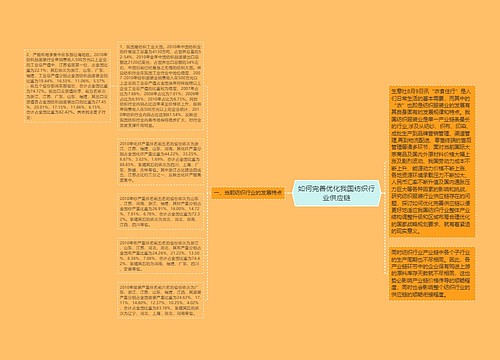 如何完善优化我国纺织行业供应链