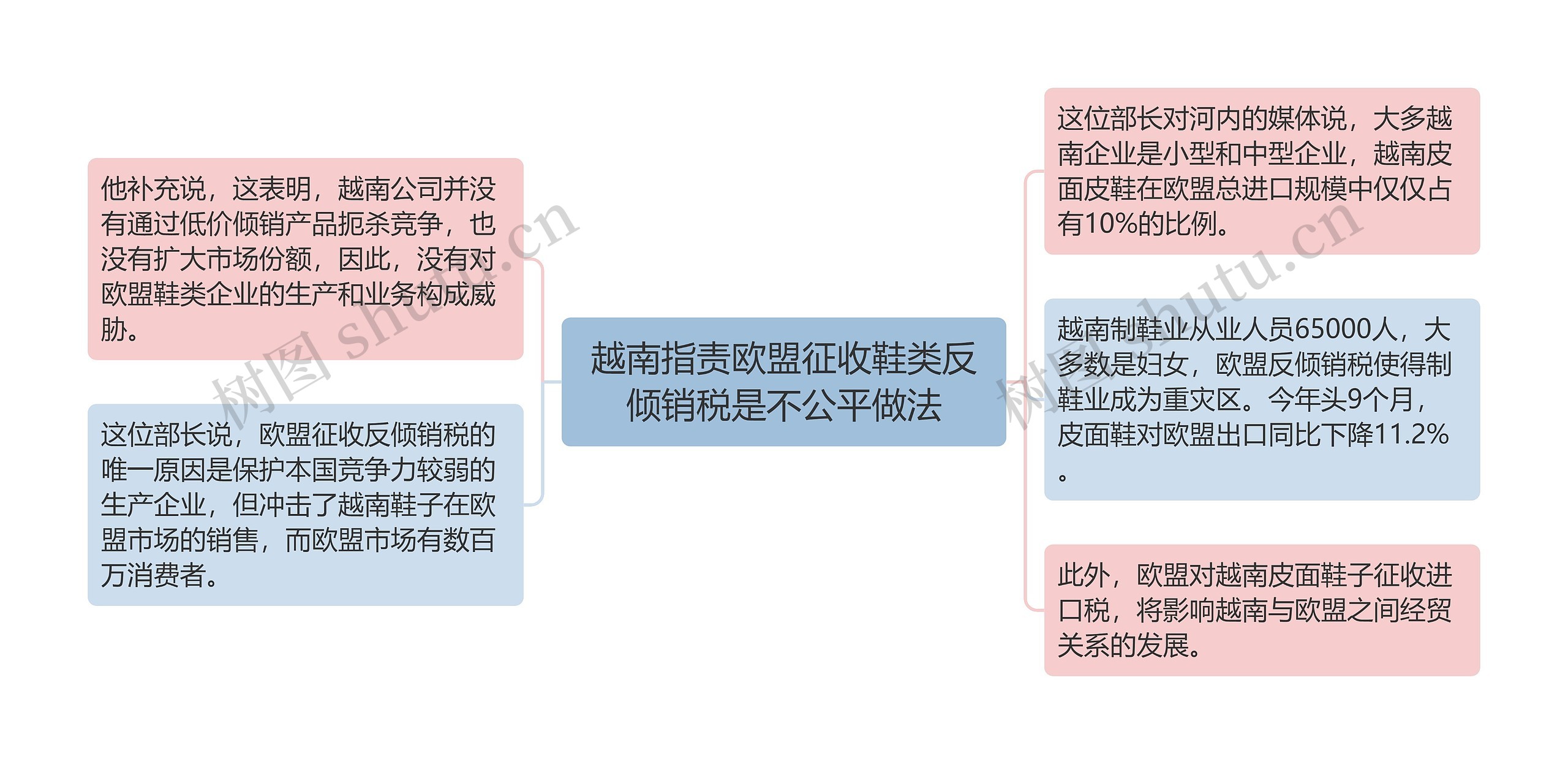 越南指责欧盟征收鞋类反倾销税是不公平做法