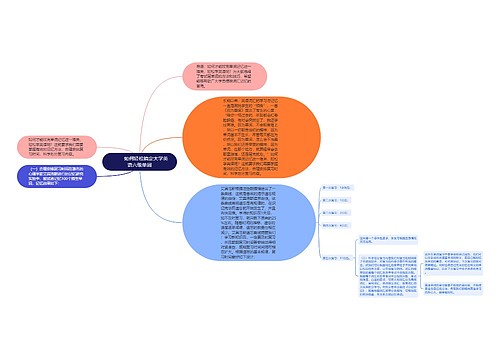         	如何轻松搞定大学英语六级单词