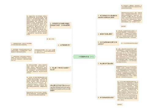         	六级备考方法（一）