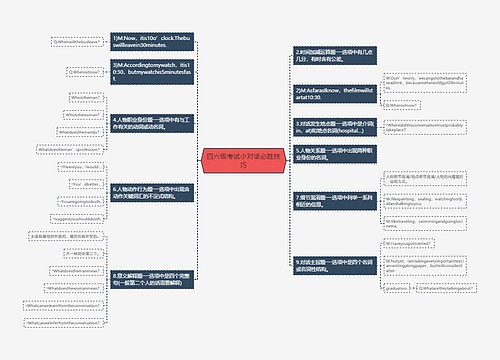 四六级考试小对话必胜技巧