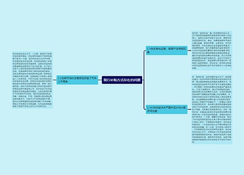 现行补贴方式存在的问题