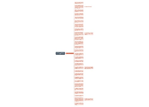 2018年愚人节搞笑微信祝福语思维导图