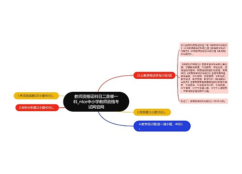 教师资格证科目二是哪一科_ntce中小学教师资格考试网官网