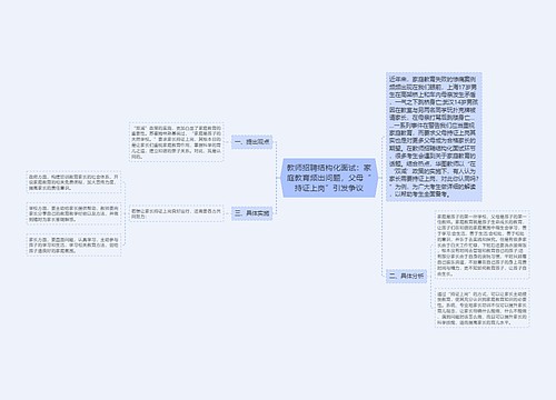 教师招聘结构化面试：家庭教育频出问题，父母“持证上岗”引发争议