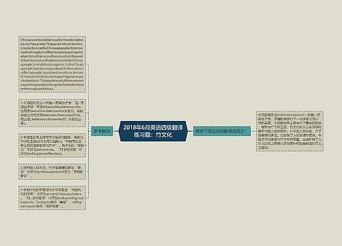 2018年6月英语四级翻译练习题：竹文化