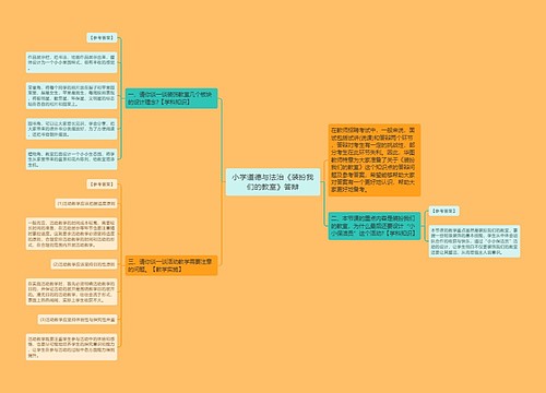 小学道德与法治《装扮我们的教室》答辩