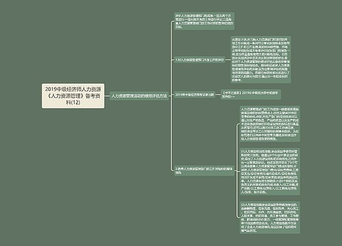 2019中级经济师人力资源《人力资源管理》备考资料(12)