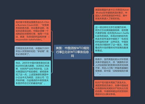 美国：中国须按WTO规则行事|||北京WTO事务信息网