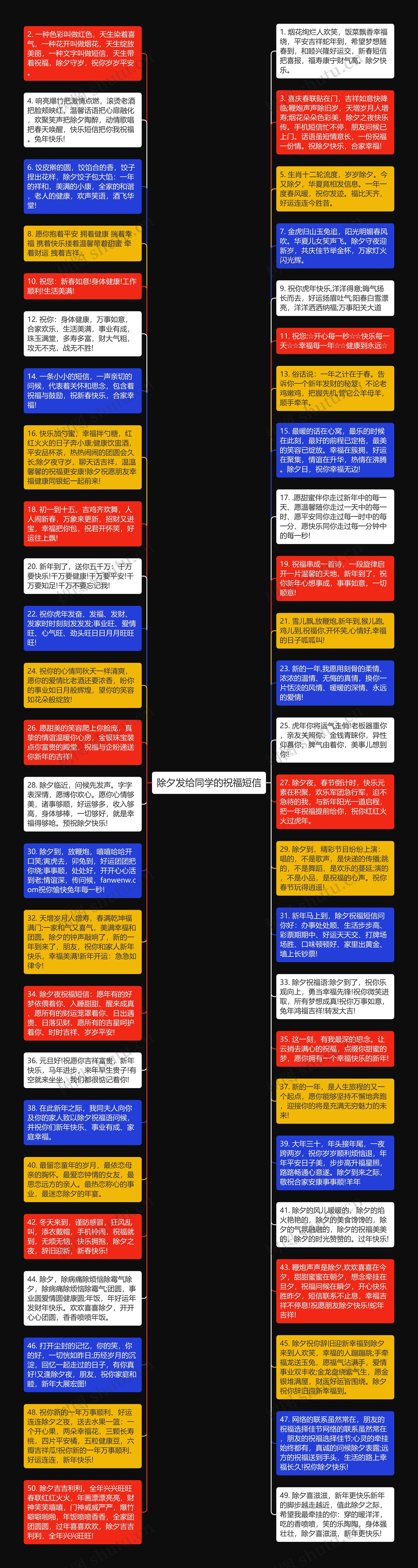 除夕发给同学的祝福短信