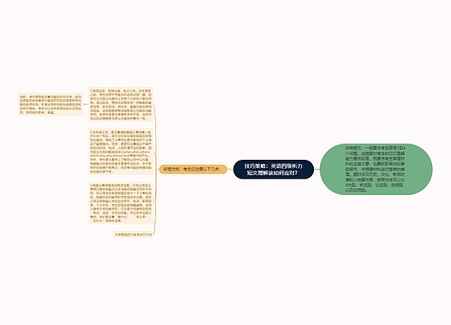 技巧策略：英语四级听力短文理解该如何应对？