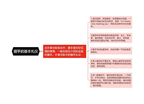 握手的基本礼仪