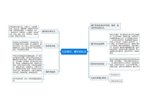 礼仪常识：握手的礼仪