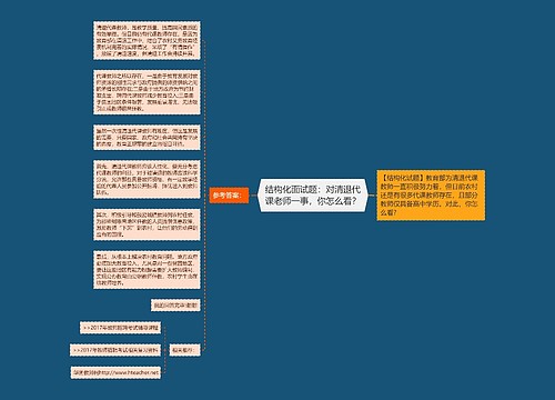 结构化面试题：对清退代课老师一事，你怎么看？