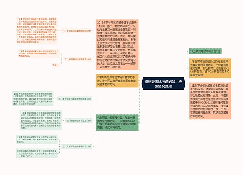 资格证笔试考前必知：应急情况处理