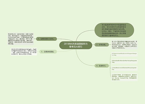 2018年6月英语四级听力备考四大技巧