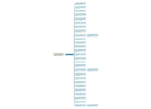 2017搞笑新年祝福语大全 搞笑新年祝福语大全思维导图