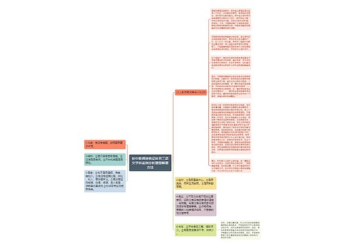 初中教师资格证科目三语文学科案例分析题型解题方法