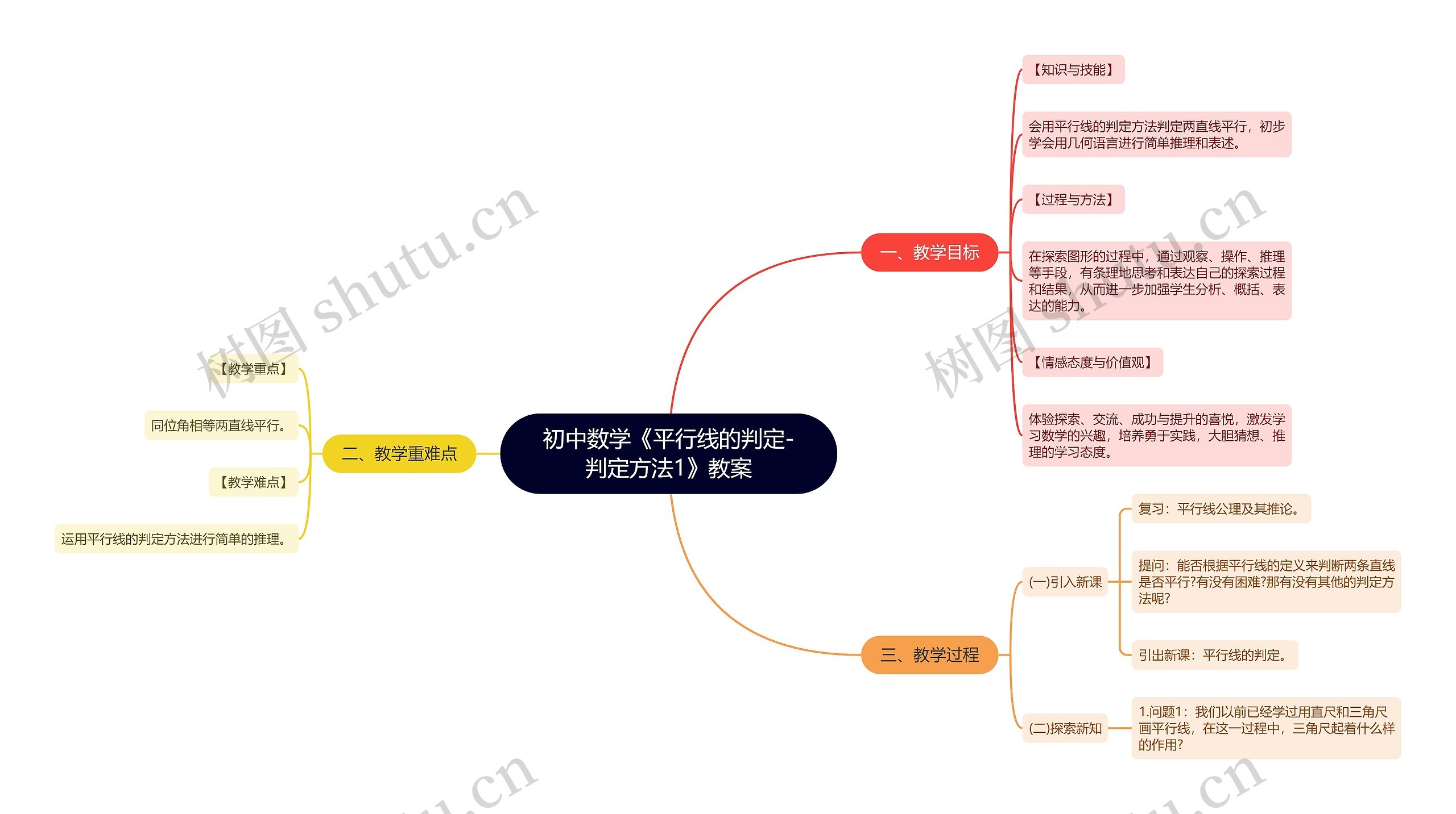 初中数学《平行线的判定-判定方法1》教案