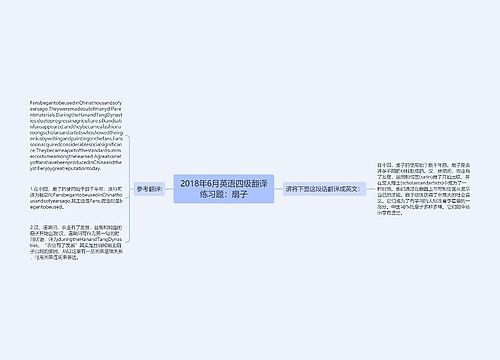 2018年6月英语四级翻译练习题：扇子