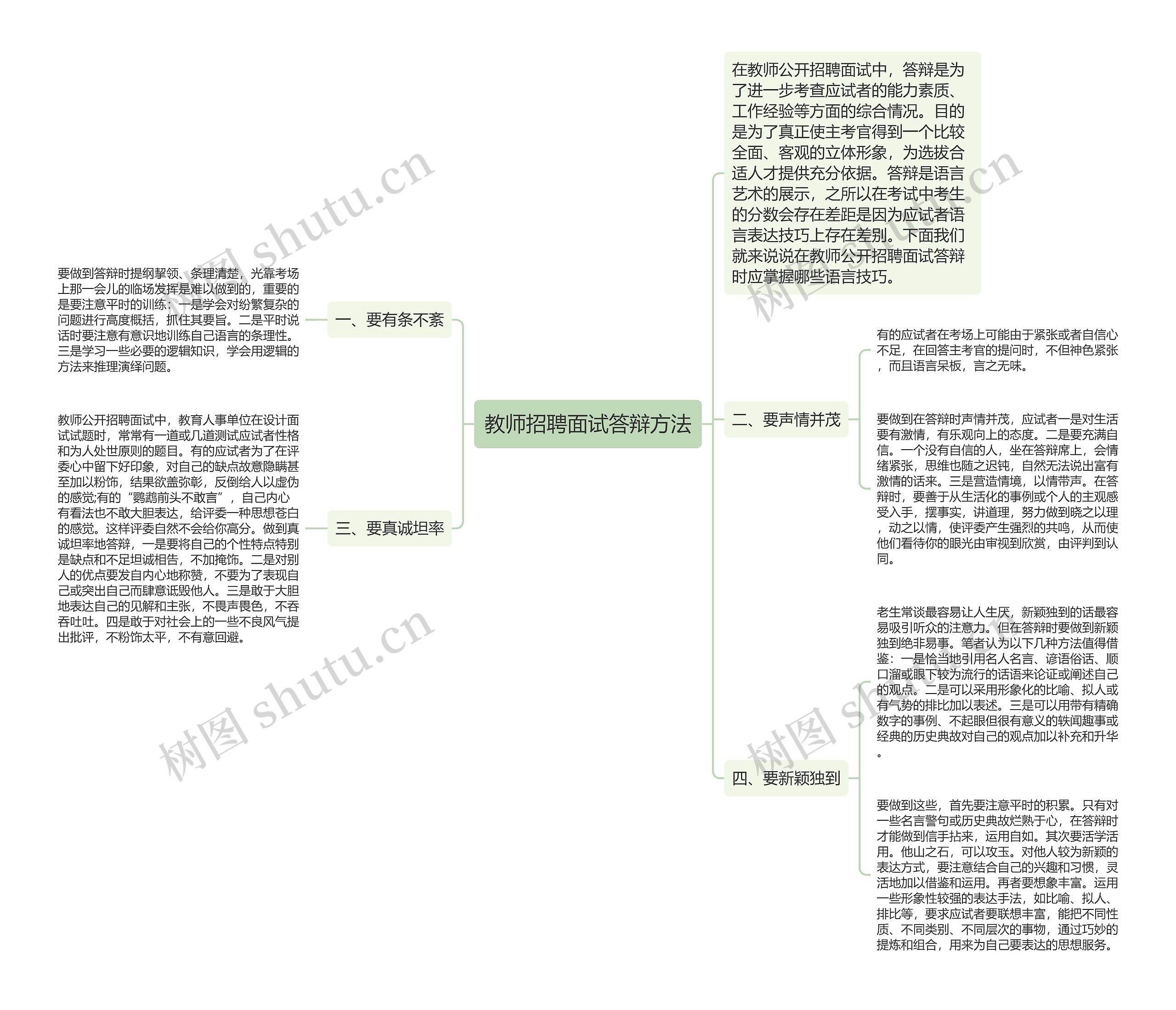 教师招聘面试答辩方法