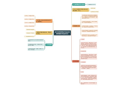 初中体育资格证考试必须要掌握的骨连接考点