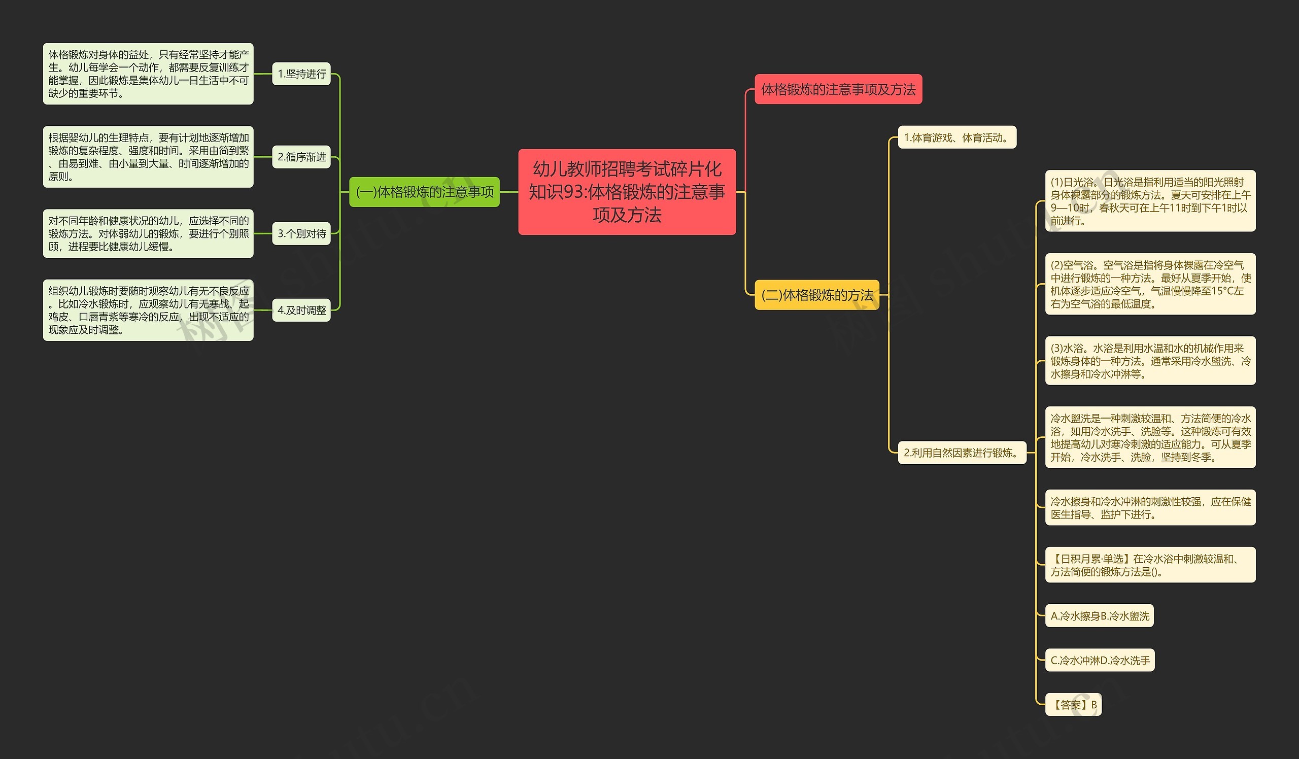幼儿教师招聘考试碎片化知识93:体格锻炼的注意事项及方法思维导图