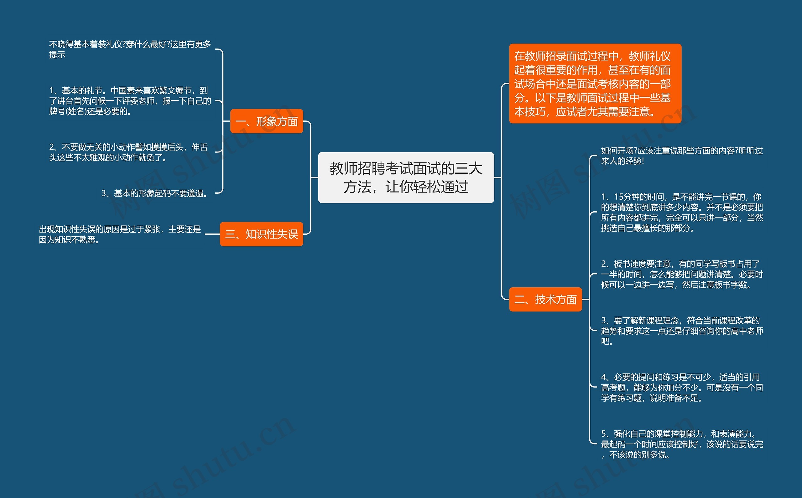 教师招聘考试面试的三大方法，让你轻松通过