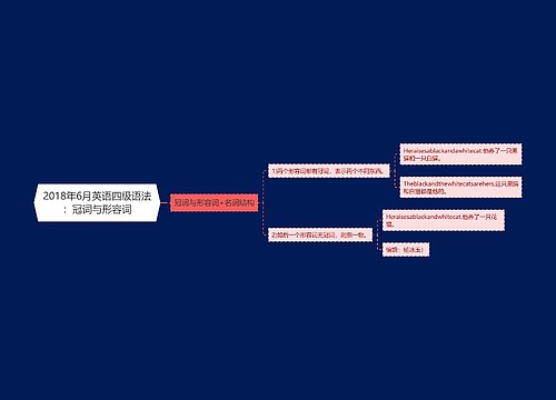 2018年6月英语四级语法：冠词与形容词