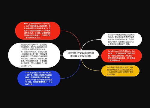 欧盟组织敦促取消越南和中国鞋子的反倾销税