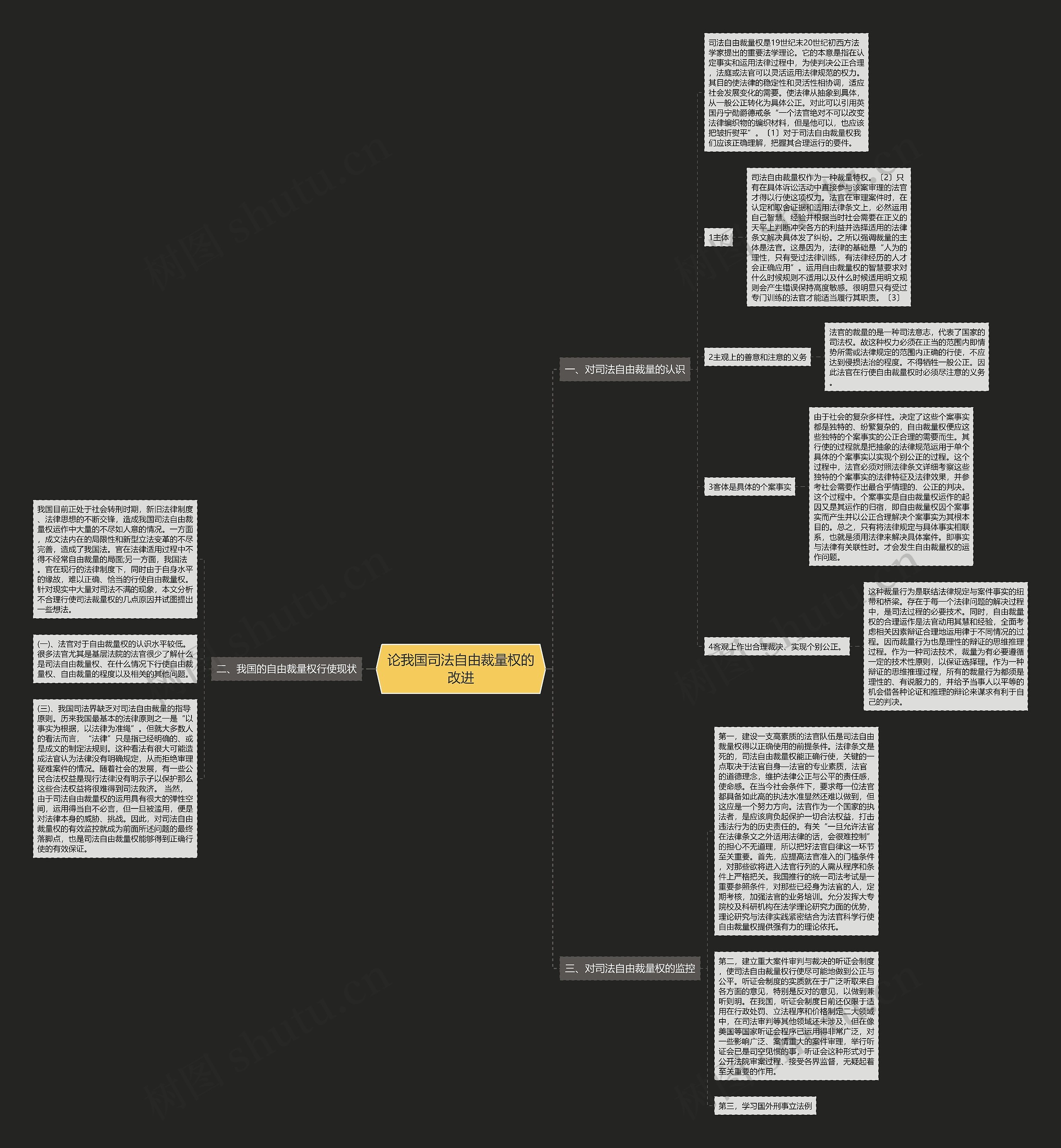 论我国司法自由裁量权的改进 论我国司法自由裁量权的改进